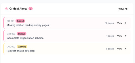 critical alerts bashboard