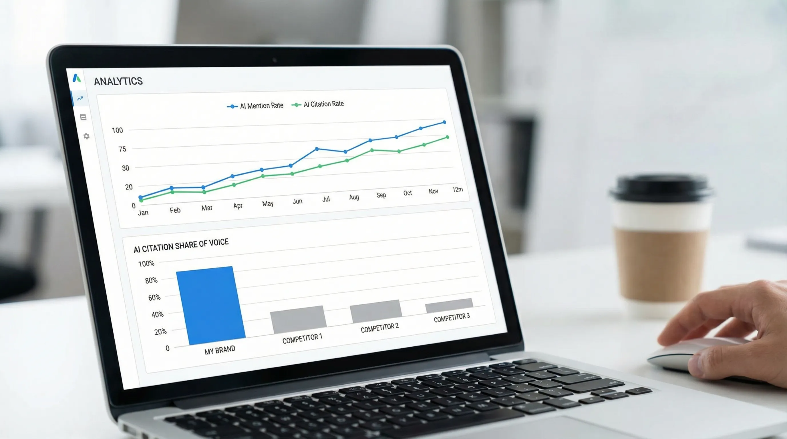A clean analytics dashboard concept showing time-series lines for AI mention rate and AI citation rate, plus a bar chart comparing citation share of voice between a brand and three competitors.