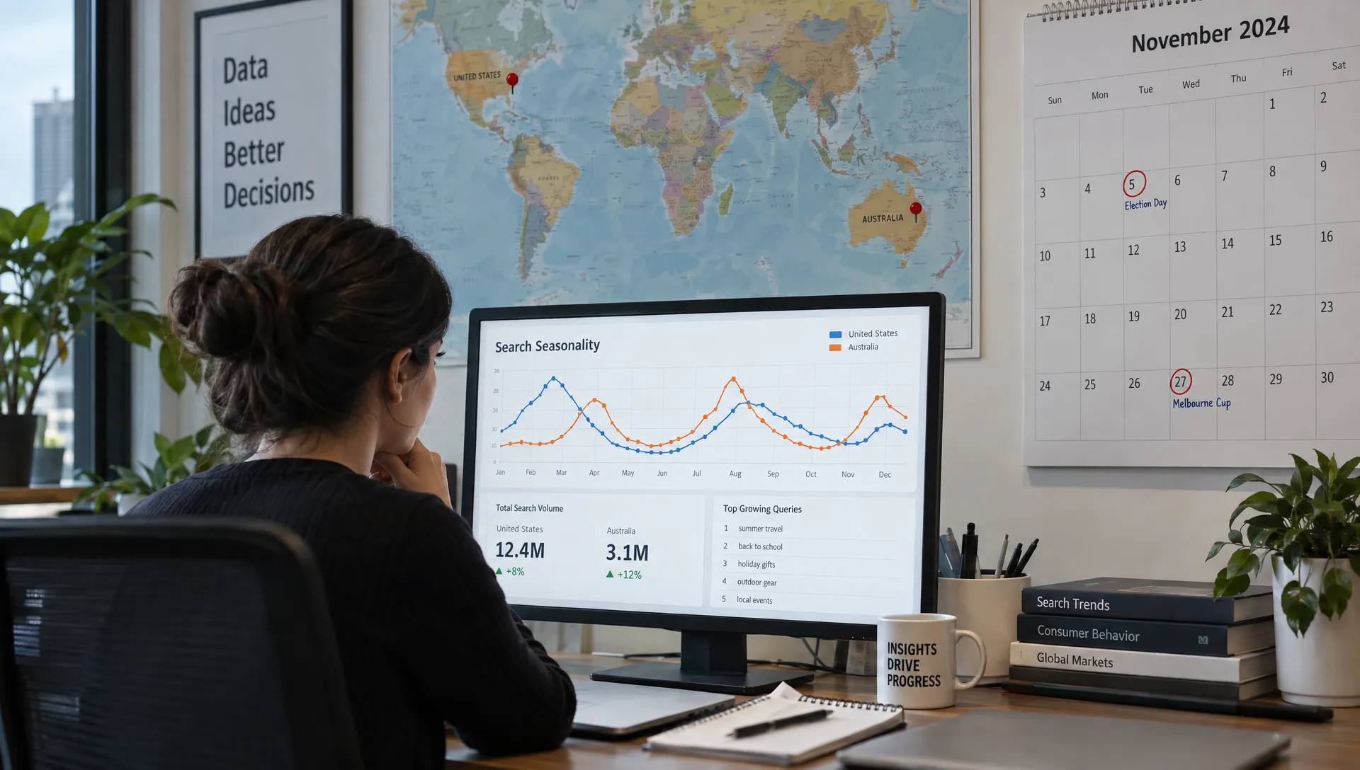 A wall-mounted world map and a large calendar in an analytics office mark Australian and US dates while an analyst studies search seasonality.